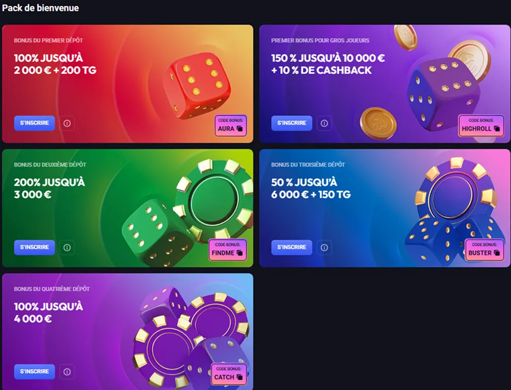 Comment choisir un casino sans KYC fiable : 7 critères clés